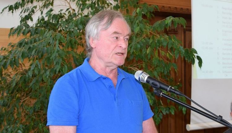 Alles Gute zum 75. Geburtstag