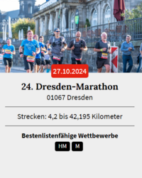 Beispiel bestenlistenfähiger Lauf